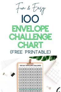 fun and easy 100 envelope challenge chart (free printable)