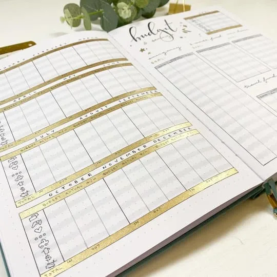 bullet journal budget spread